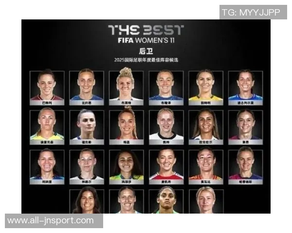 2025年最强阵容揭晓凯恩阿利塞阿什拉夫多纳鲁马领衔出战